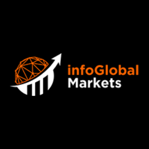 InfoGlobal Markets Kurum Şikayetleri